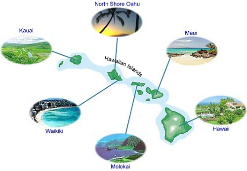 Hawaiian Islands.